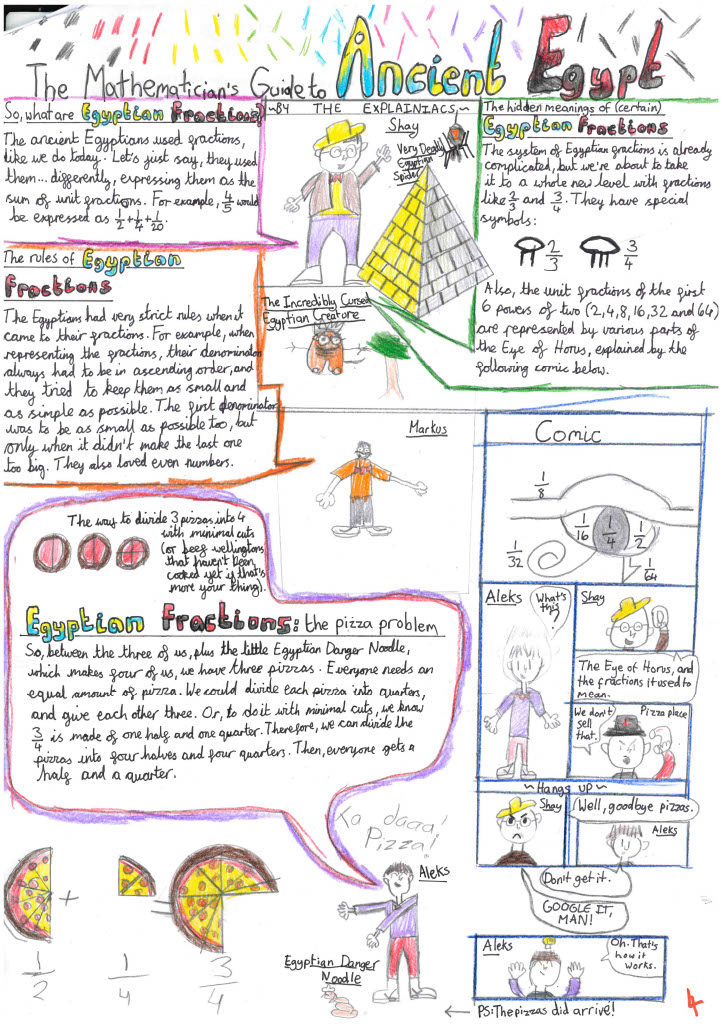 Exeter Maths School | Year 6 Poster Competition Winners 2023